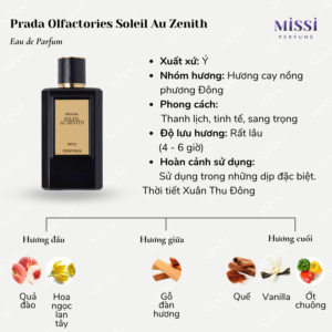Prada-Olfactories-Soleil-Au-Zenith-EDP-02