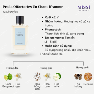 Prada-Olfactories-Un-Chant-D-Amour-02