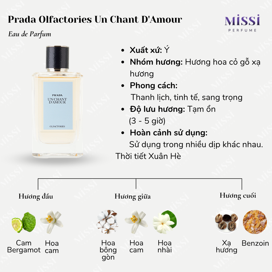 Prada-Olfactories-Un-Chant-D-Amour-02