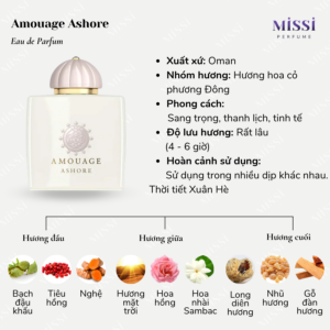 Amouage-Ashore-EDP-02
