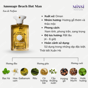 Amouage-Beach-Hut-Man-EDP-02