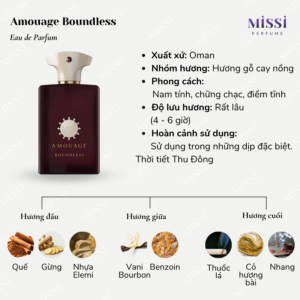 Amouage-Boundless-02