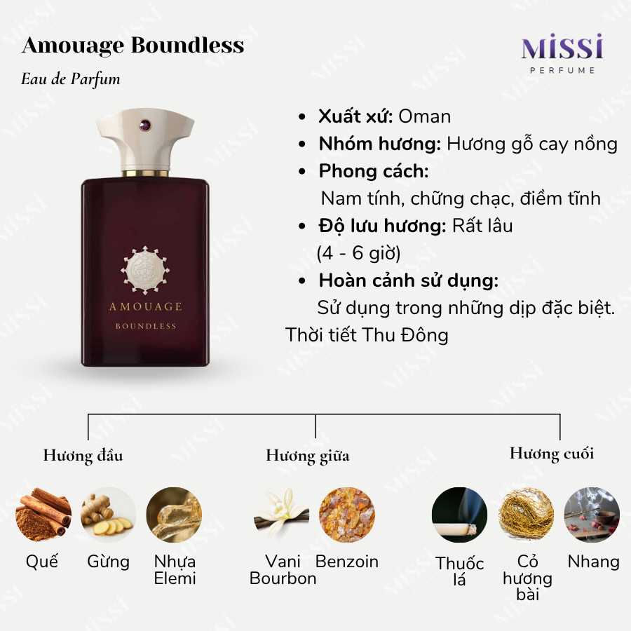 Amouage-Boundless-02