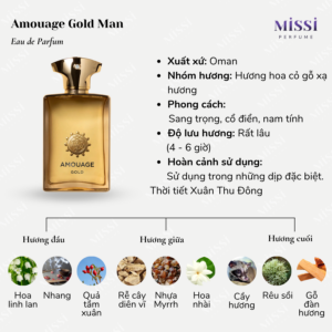 Amouage-Gold-Man-2