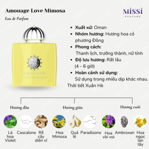Amouage-Love-Mimosa-EDP-02