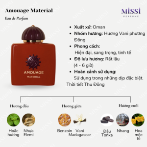 Amouage-Material-EDP-02