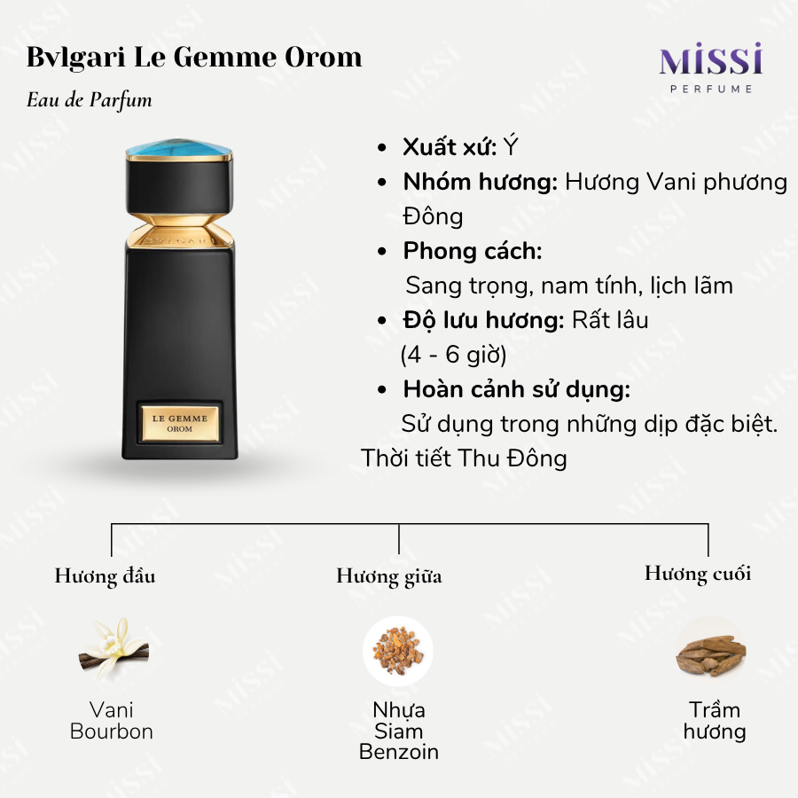Bvlgari-Le-Gemme-Orom-Unbox-02
