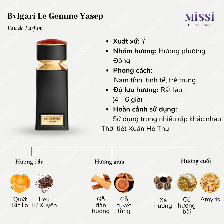 Bvlgari-Le-Gemme-Yasep-Unbox-02