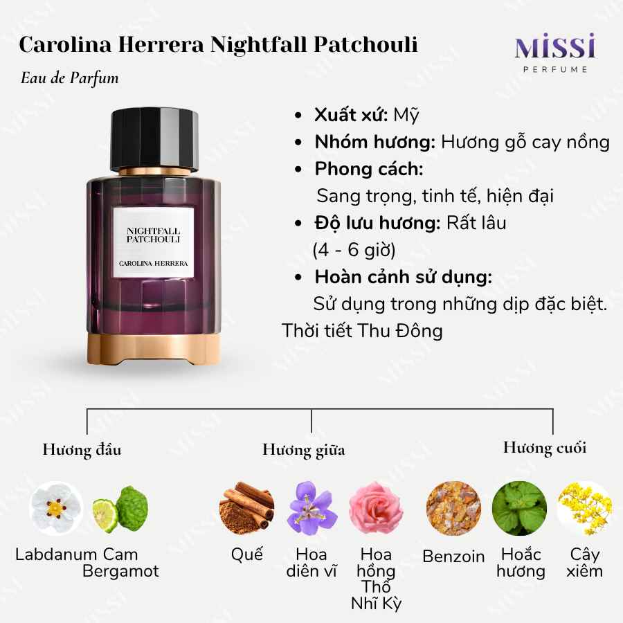 Carolina-Herrera-Nightfall-Patchouli-EDP-02