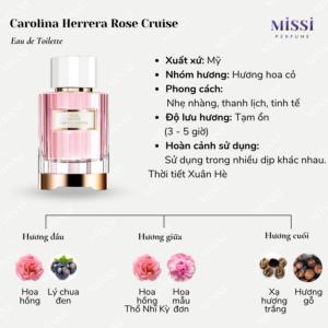 Carolina-Herrera-Rose-Cruise-EDT-2