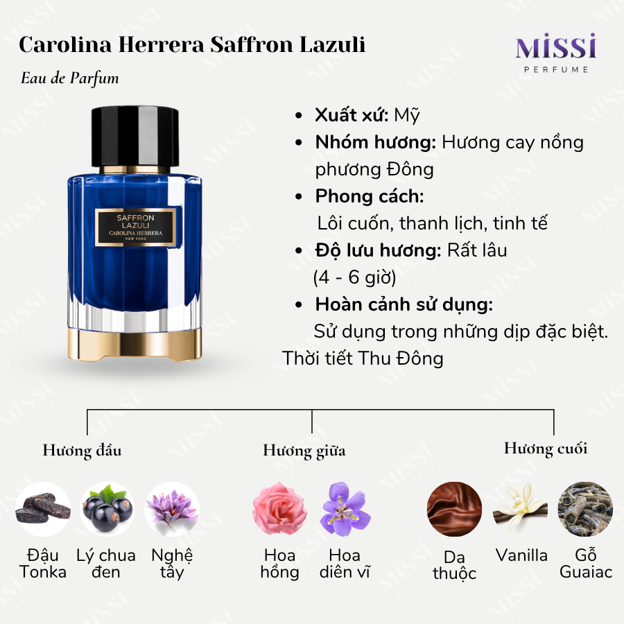 Carolina-Herrera-Saffron-Lazuli-EDP-02