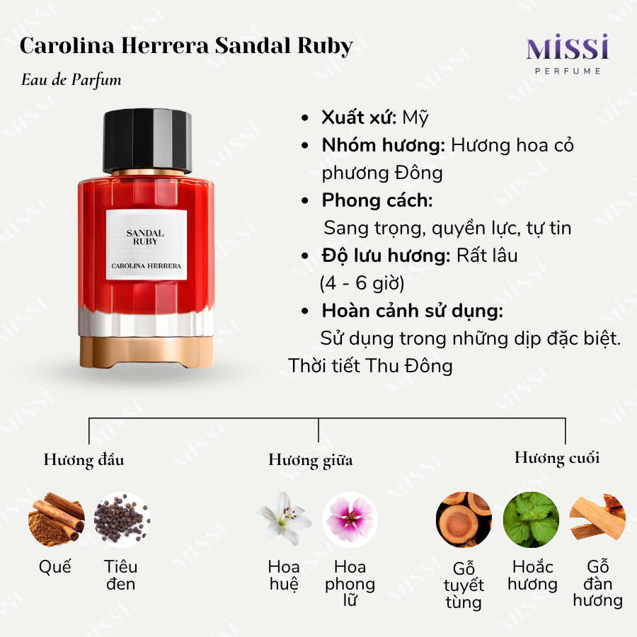 Carolina-Herrera-Sandal-Ruby-EDP-02