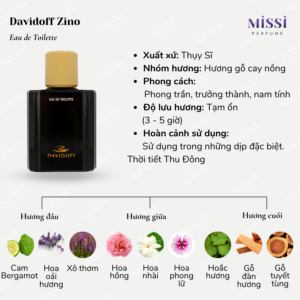 Davidoff-Zino-EDT-02