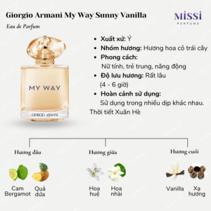 Giorgio-Armani-My-Way-Sunny-Vanilla-EDP-02