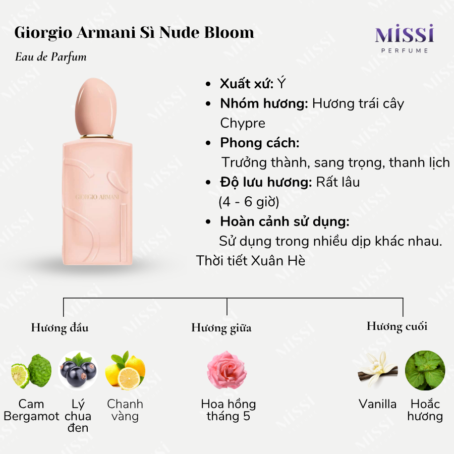 Giorgio-Armani-Si-Nude-Bloom-EDP-02