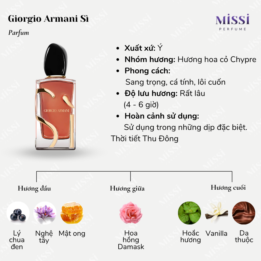 Giorgio-Armani-Si-Parfum-02
