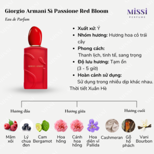 Giorgio-Armani-Si-Passione-Red-Bloom-EDP-02
