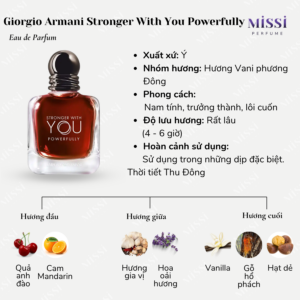 Giorgio-Armani-Stronger-With-You-Powerfully-EDP-02