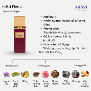 Gritti-Florian-Extrait-de-Parfum-02
