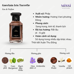 Guerlain-Iris-Torrefie-2