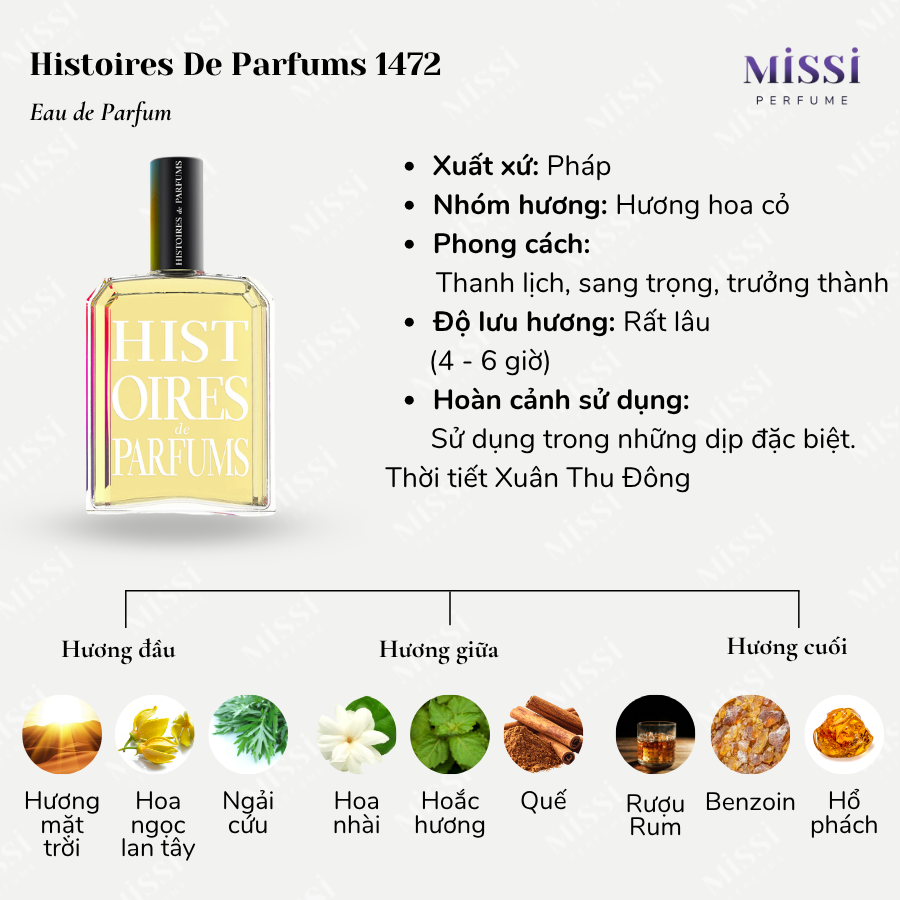 Histoires-De-Parfums-1472-02