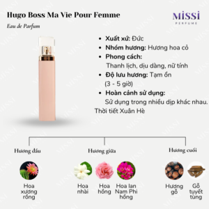 Hugo-Boss-Ma-Vie-Pour-Femme-EDP-02