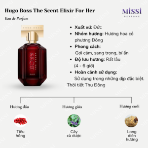 Hugo-Boss-The-Scent-Elixir-For-Her-EDP-02