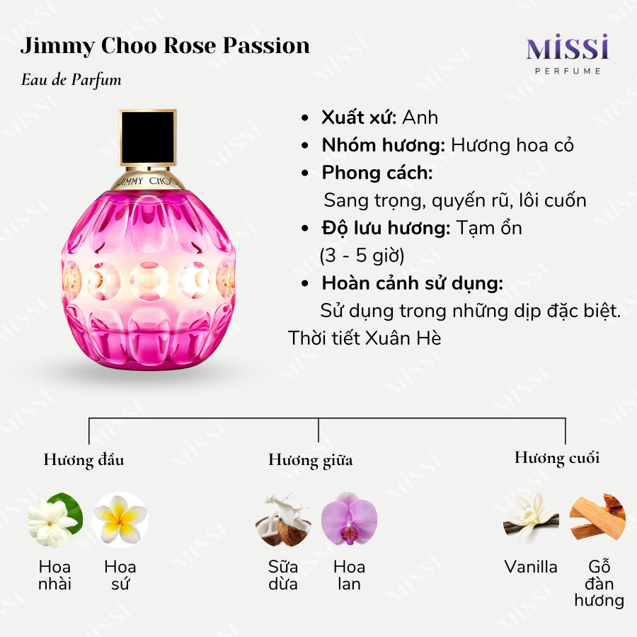 Jimmy-Choo-Rose-Passion-EDP-02