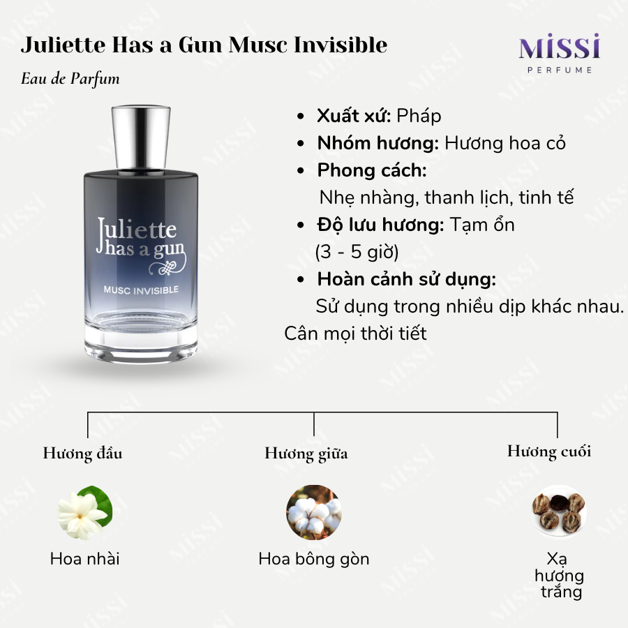 Juliette-Has-a-Gun-Musc-Invisible-EDP-02