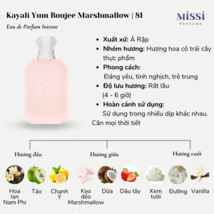 Kayali-Yum-Boujee-Marshmallow-81-2
