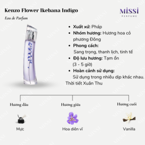 Kenzo-Flower-Ikebana-Indigo-EDP-02