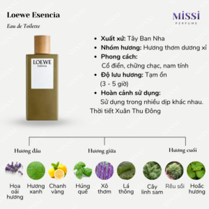 Loewe-Esencia-EDT-02
