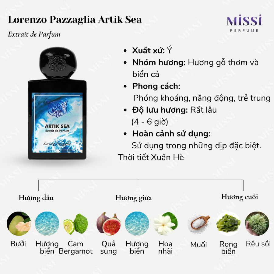 Lorenzo-Pazzaglia-Artik-Sea-Extrait-De-Parfum-02