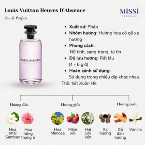 Louis-Vuitton-Heures-D-Absence-02