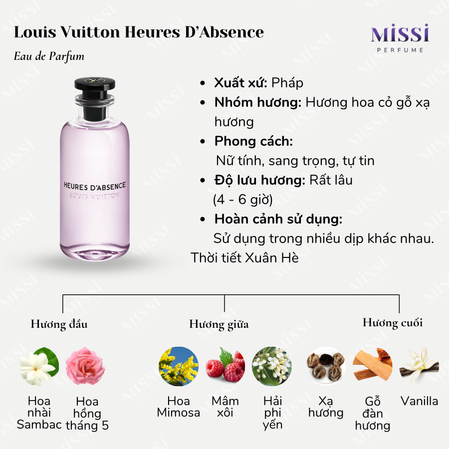 Louis-Vuitton-Heures-D-Absence-02
