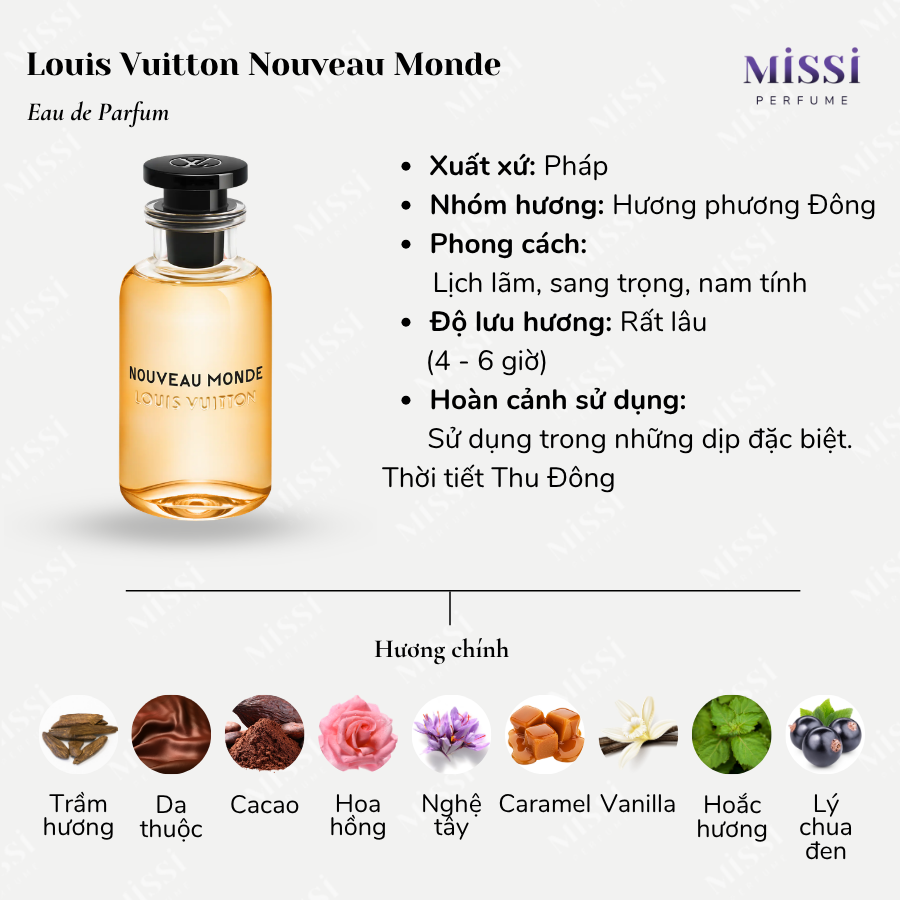 Louis-Vuitton-Nouveau-Monde-02