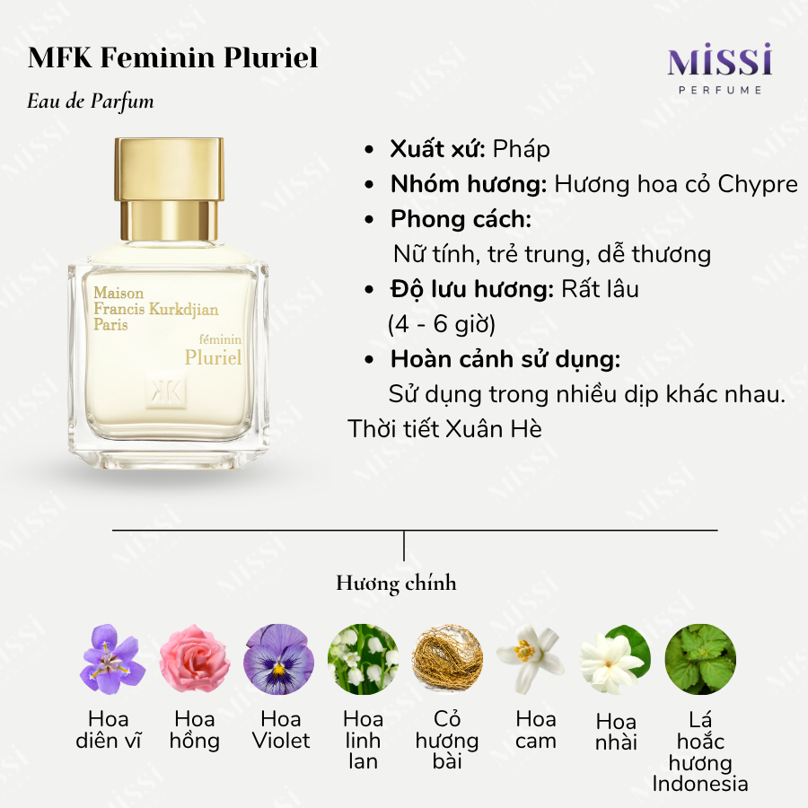 MFK-Feminin-Pluriel-EDP-02