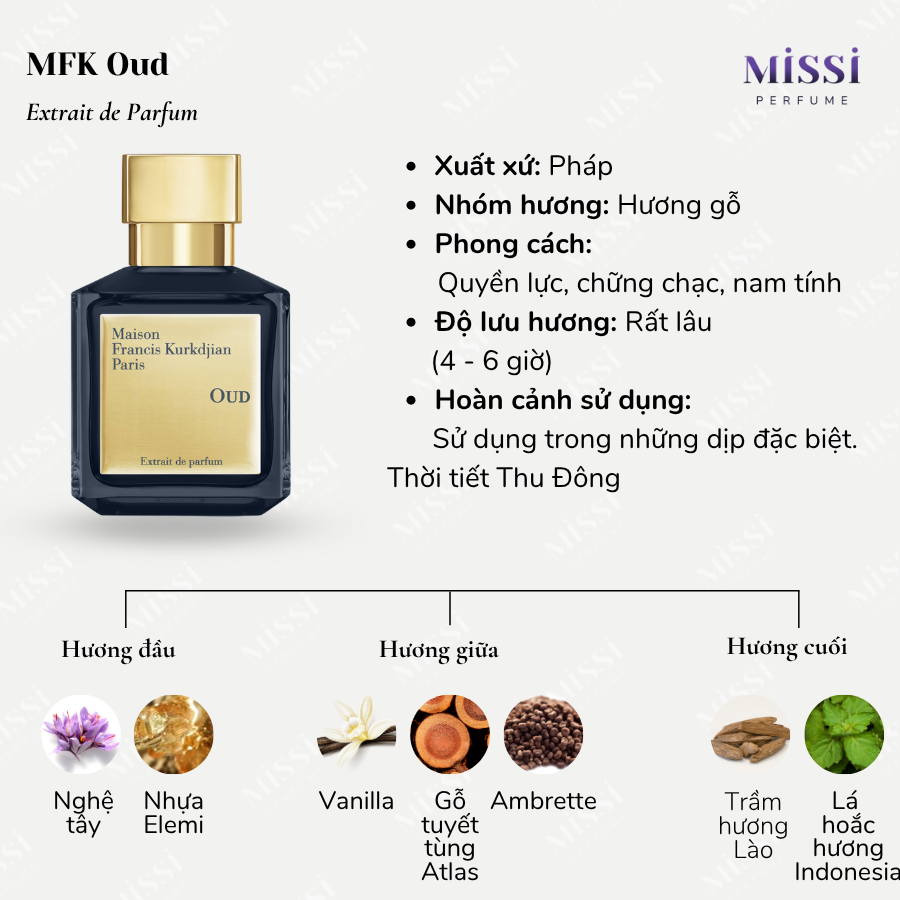 MFK-Oud-Extrait-de-Parfum-02