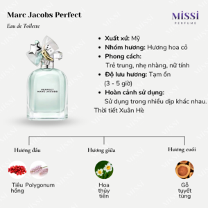 Marc-Jacobs-Perfect-EDT-02