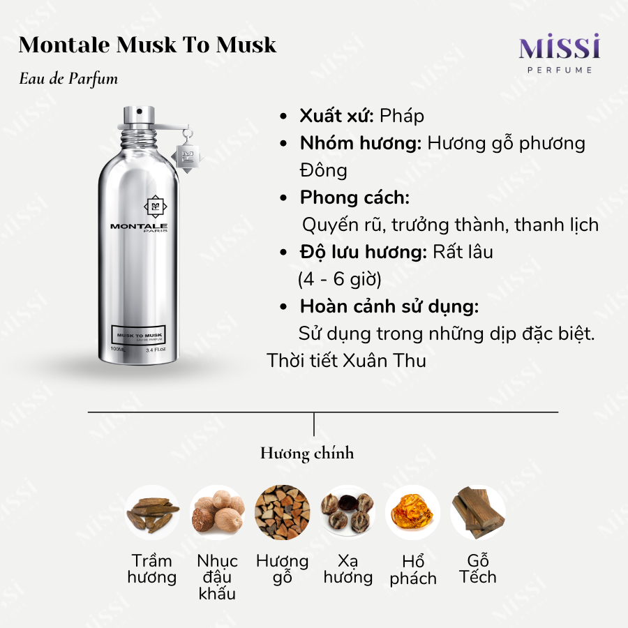 Montale-Musk-To-Musk-02