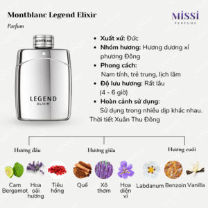 Montblanc-Legend-Elixir-Parfum-02