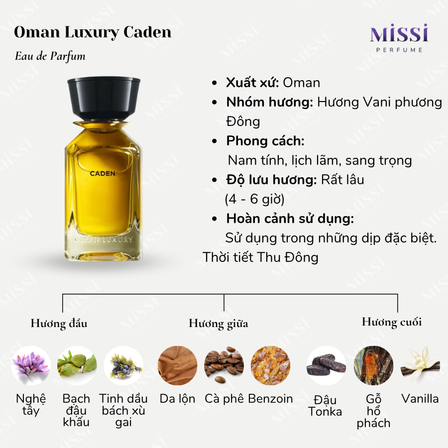 Oman-Luxury-Caden-EDP-02
