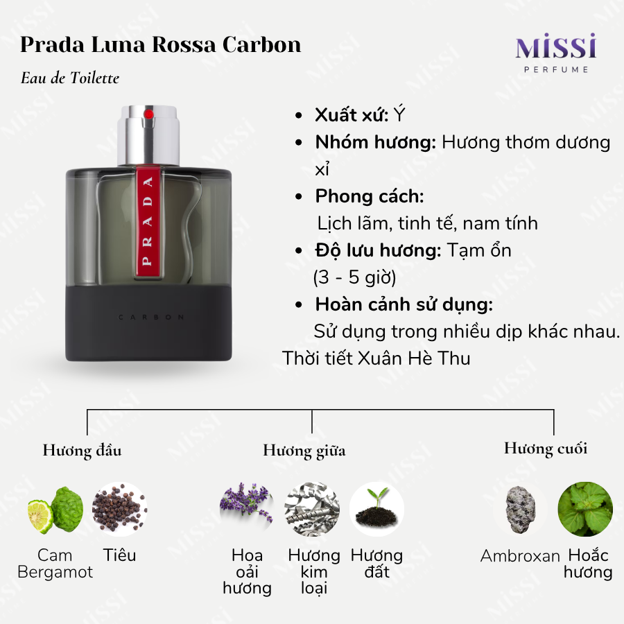 Prada-Luna-Rossa-Carbon-EDT-02