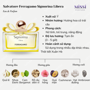 Salvatore-Ferragamo-Signorina-Libera-02