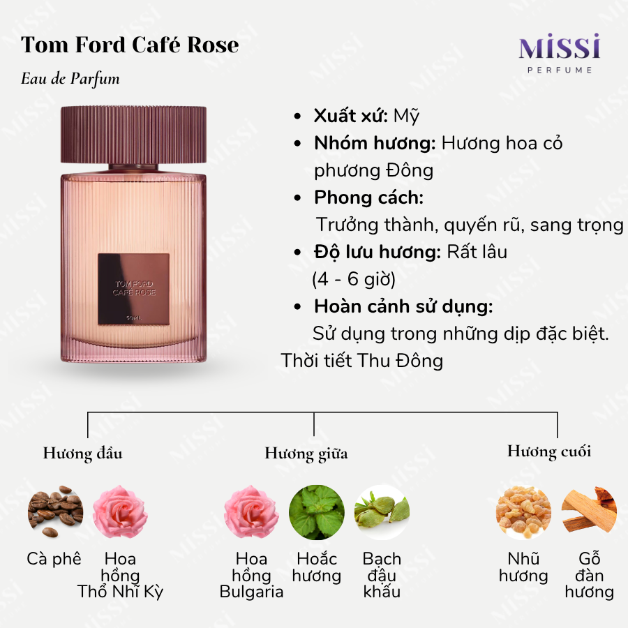 Tom-Ford-Cafe-Rose-EDP-02