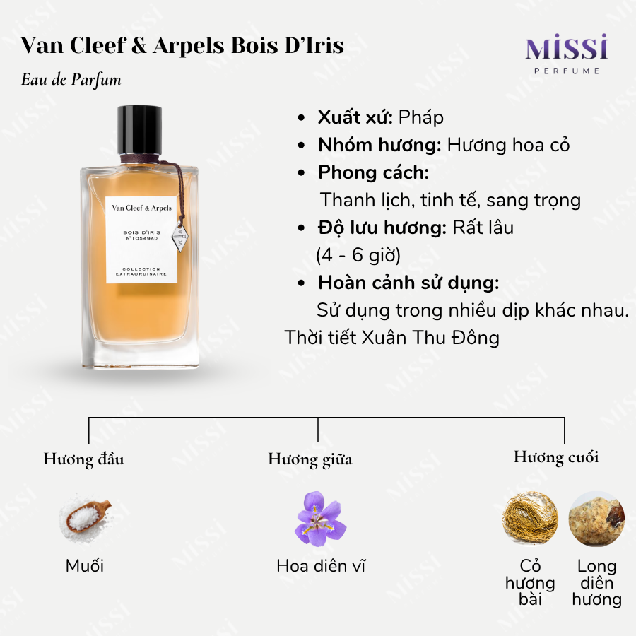 Van-Cleef&Arpels-Bois-D-Iris-02