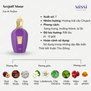 Xerjoff-Muse-2
