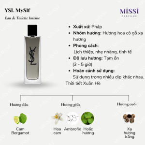 YSL-MySlf-EDT-Intense-02