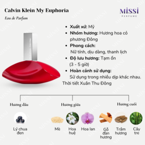 Calvin-Klein-My-Euphoria-EDP-02