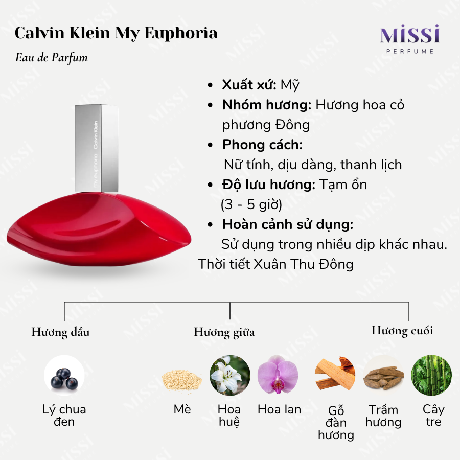 Calvin-Klein-My-Euphoria-EDP-02